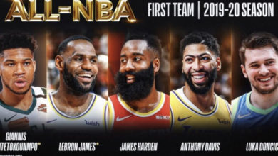 Photo of NBA e shpalli pesëshen ideale për sezonin 2019/20