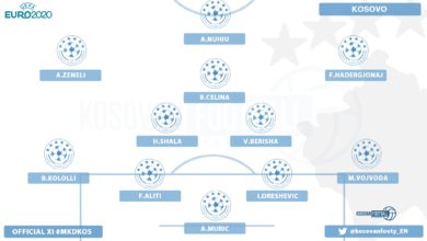 Photo of Ja formacioni zyrtar i Kosovës