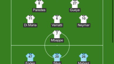 Photo of Dalin formacionet zyrtare të super përballjes PSG-Man.City