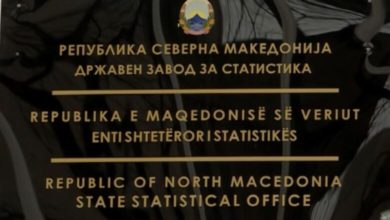 Photo of Protestë para ”Statistikave”, pagat të rriten për 30%