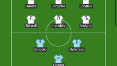 Photo of Formacionet zyrtare për super përballjen ITALI-ZVICËR