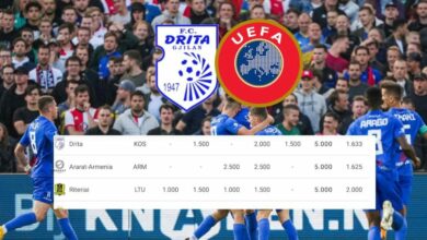 Photo of Ranglista e re e UEFA’s – FC Drita klubi kosovar me rënditjen më të mirë