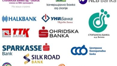 Photo of Rritja e normës së interesit rrezikon pagesën e kredive në Maqedoninë e Veriut