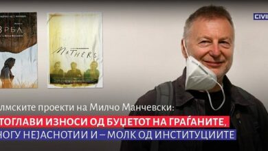 Photo of Banana produksioni, Milkman Prodakshën dhe Millço Mançevski – garantues të suksesit të filmit apo tezgë e parave të mëdha?