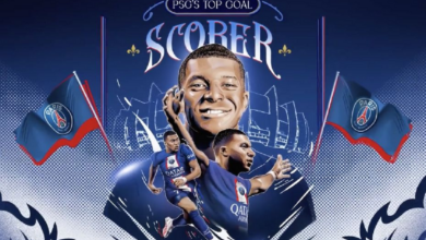 Photo of Follow Mbappé, rekordmeni 201 herësh…. Ja ‘galeria’ e golashënuesve më të mirë të PSG-së