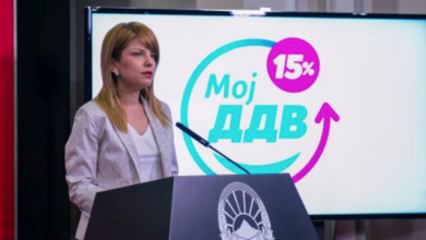 Photo of TVSH-ja IME: Femrat skanojnë më shumë llogari fiskale sesa meshkujt