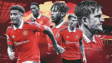 Photo of Man Utd duhet të shesë 12 lojtarë këtë verë për të blerë një qendërsulmues të ri