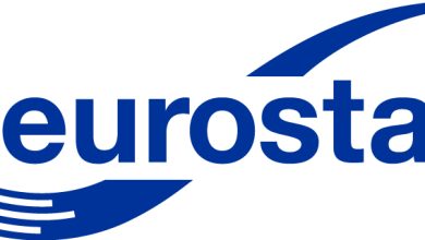 Photo of Eurostat, 15 për qind e të rinjve në BE kanë vështirësi për pagesën e qirasë