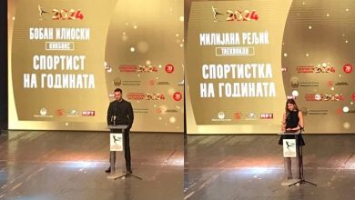 Photo of Çmimet e Ministrisë për Sport/ Sporti në vitin 2024 nuk flet në gjuhën shqipe?!