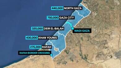 Photo of Sa e madhe është Gaza? (FOTO)