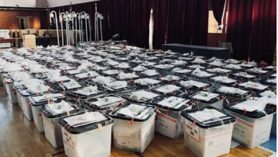 Photo of Kosovë, përfundon procesi i numërimit të votave