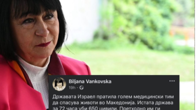 Photo of Vankovska: Izraeli dërgon ekip për ndihmë në Maqedoni, nga ana tjetër për 72 orë vrau 650 civil në Gaza