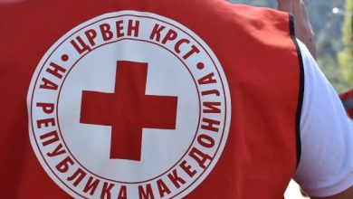 Photo of Kryqi i Kuq: Deri më tani janë mbledhur mbi 840 mijë euro për të ndihmuar familjet e viktimave nga zjarri në Koçan