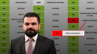 Photo of Krenar Lloga: VLEN-DPMNE votojnë kundër popullit palestinez në OKB!