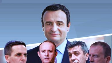 Photo of Shaholli: Pse hesht Albin Kurti?