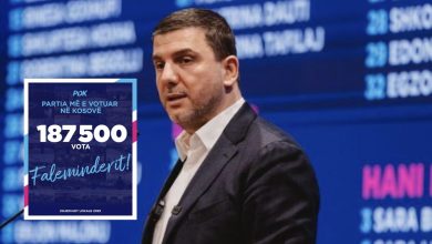 Photo of Memli Krasniqi pas numërimit të votave nga KQZ: PDK, partia më e votuar në Kosovë