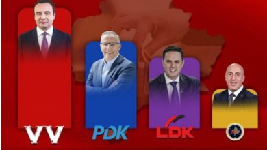 Photo of Këto janë rezultatet sipas Exit Poll-it të T7