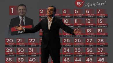 Photo of Fotoja e Kurtit në listën e VV-së ndez debat: “Maskaradë bre, ky po kallëzon që është autoritar”