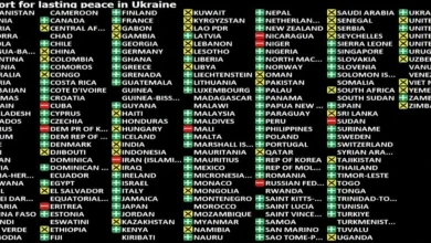 Photo of Maqedonia voton për paqe të qëndrueshme në Ukrainë, miratohet Rezoluta në OKB