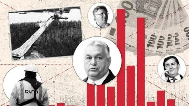 Photo of Financial Times: Si oligarkët pranë Viktor Orbán përfitojnë miliarda nga tenderët publikë