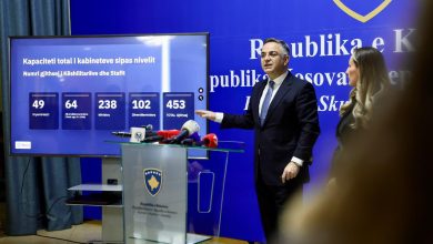 Photo of Tahiri kritikon qeverinë: E stërmbushur me të emëruar politikë, ministri fiktive dhe pa program