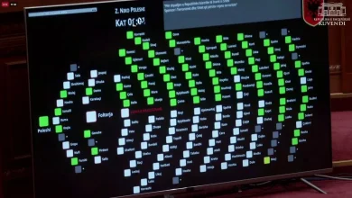 Photo of Me 79 vota pro, miratohet projekt rezoluta për shpalljen e Iranit sponsor të terrorizmit. PD nuk mori pjesë në votim