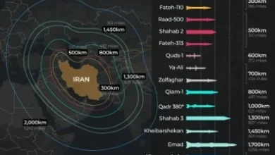 Photo of Izraeli publikon hartën: Raketat e Iranit mund të arrijnë edhe vendet e Ballkanit