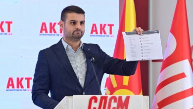 Photo of LSDM: Saveski e nisi me skandal, propozoi një prokurore nga “tefteri” i Mijallkovit