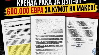 Photo of Nga 250 mijë në 600 mijë euro për pak ditë, LSDM publikon aferën në Kumanovë