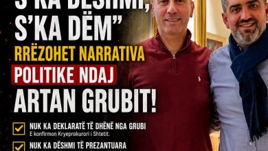 Photo of “S’ka dëshmi, s’ka dëm” – Kryeprokurori rrëzon narrativën politike ndaj Artan Grubit