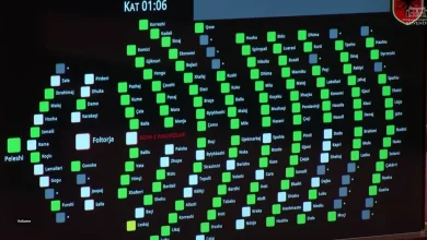 Photo of Pakt Rama-Berisha për integrimin, mazhoranca dhe opozita bashkojnë votat për miratimin e rezolutës për anëtarësimin në BE. 114 pro, abstenon vetëm Leskaj i PD
