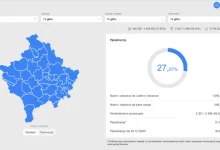Photo of KQZ përditëson të dhënat – Deri në orën 17:00 votuan 27,87% e qytetarëve
