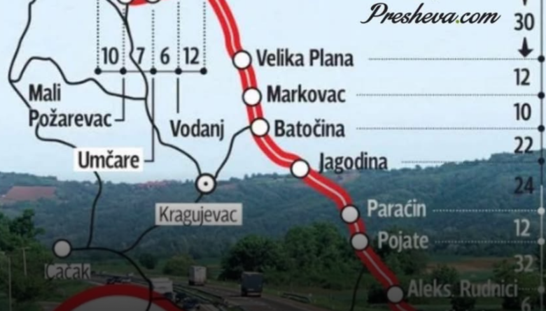 Kujdes mërgimtarë nga radarët nëpër Serbi  ja ku gjenden 