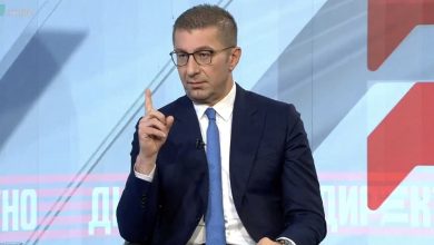 Photo of Mickoski: Kodi Zgjedhor është peng i kalkulimeve politike