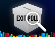 Photo of Pas pak KlanKosova sjellë EXITPOLL-in e parë të zgjedhjeve në Kosovë