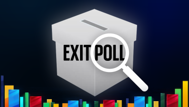 Photo of Pas pak KlanKosova sjellë EXITPOLL-in e parë të zgjedhjeve në Kosovë