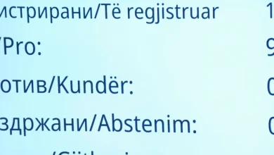 Photo of Rikonstruktimi i Qeverisë në Kuvend: Shkarkohen Filkov, Stoilkoviq, Aliu, Perinski, Limani dhe Saliu