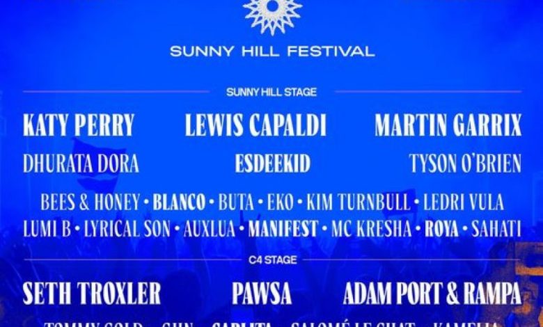 Kjo është lista e plotë e artistëve të sivjetmë në Sunny Hill