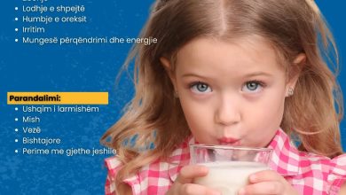 Photo of A e dini se konsumimi i tepërt i qumështit mund të çojë në anemi tek fëmijët?