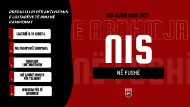 Photo of Bulku: Rregulli për aktivizimin e të rinjve në kampionat, investimi më i mirë për futbollin shqiptar