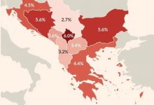 Photo of Rritja e çmimeve në Ballkan, Kosova në vendin e parë për inflacion