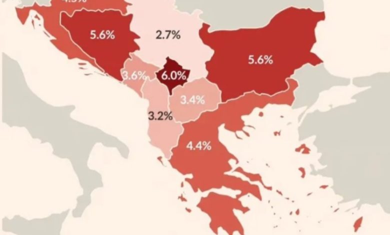 Rritja e çmimeve në Ballkan  Kosova në vendin e parë për inflacion