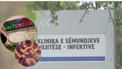 Photo of Konfirmohet edhe nga MSH-ja: Te pacientët në rastin e “Sach Pizza” u gjet Salmonella