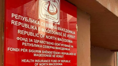Photo of FSSH pagoi 560,9 milionë denarë për pushimet mjekësore, pjesa më e madhe për pushimet e lindjes