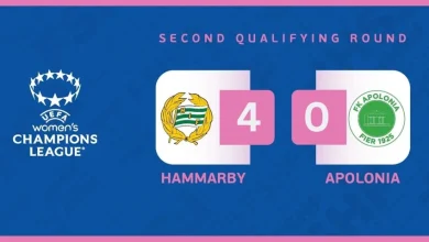Photo of Apolonia nuk ia del në gjysmëfinalen ndaj Hammarbyt