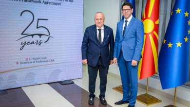 Photo of E ardhmja e marrëveshjes së Ohrit: E ardhmja jonë e përbashkët