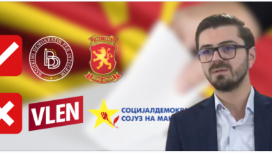 Photo of Sefer Selimi: Zgjedhjet e parakohshme “të dakorduara” për 18 prill 2027 – VLEN dhe LSDM duan t’i shmangin