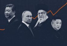 Photo of Kina, Rusia, Irani dhe Koreja e Veriut bashkojnë forcat në një front të ri kundër SHBA-së dhe Perëndimit