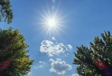 Photo of Parashikimi i motit për ditën e sotme