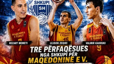 Photo of KB Shkupi i pezulluar, ndërsa tre lojtarë të dalë nga klubi përfaqësojnë Maqedoninë: Kush po gabon këtu?